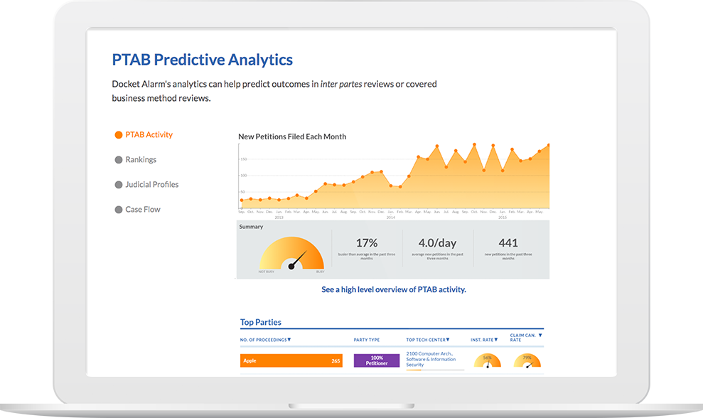 PTAB Analytics